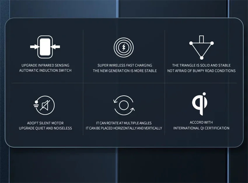 100W Wireless Car Charger Magnetic Car Phone Holder For iPhone 11 12 13 14 15 Pro Xiaomi Samsung Fast Charging Wireless Chargers