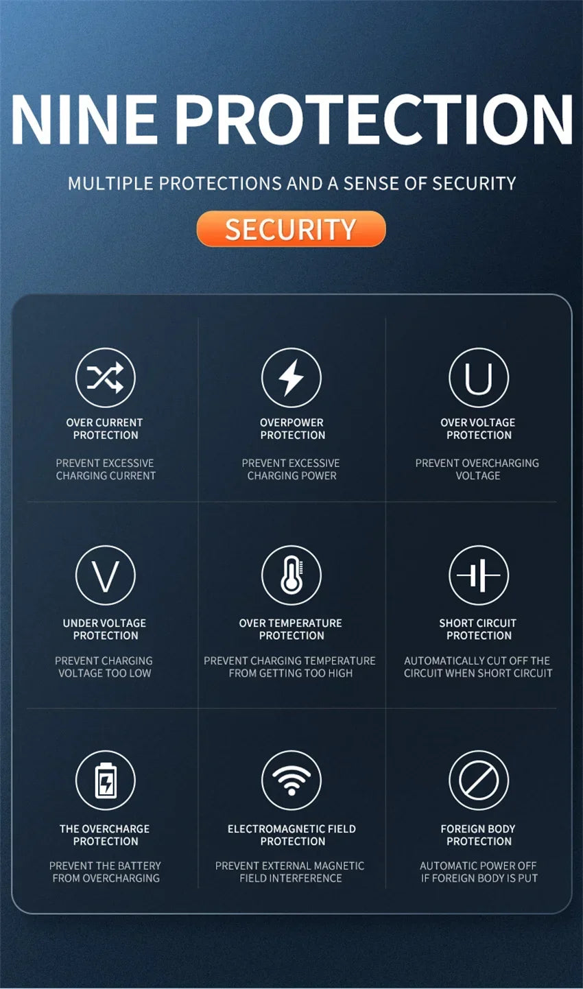 100W Wireless Car Charger Magnetic Car Phone Holder For iPhone 11 12 13 14 15 Pro Xiaomi Samsung Fast Charging Wireless Chargers