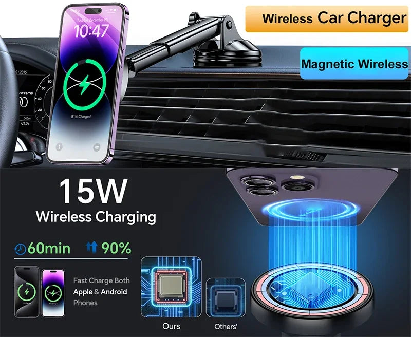 UYUXIO Magnetic Wireless Car Phone Charger Adapter 15W Fast Charging Windshield Dashboard Car Phone Holder for iPhone Samsung